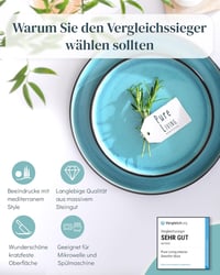 Pure Living Ibiza 24 részes kerámia étkészlet 6 személyre - Mediterrán stílusú, mosogatógépben és mikróban használható türkiz tányér és tálk 2
