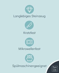 Pure Living Ibiza 24 részes kerámia étkészlet 6 személyre - Mediterrán stílusú, mosogatógépben és mikróban használható türkiz tányér és tálk 5