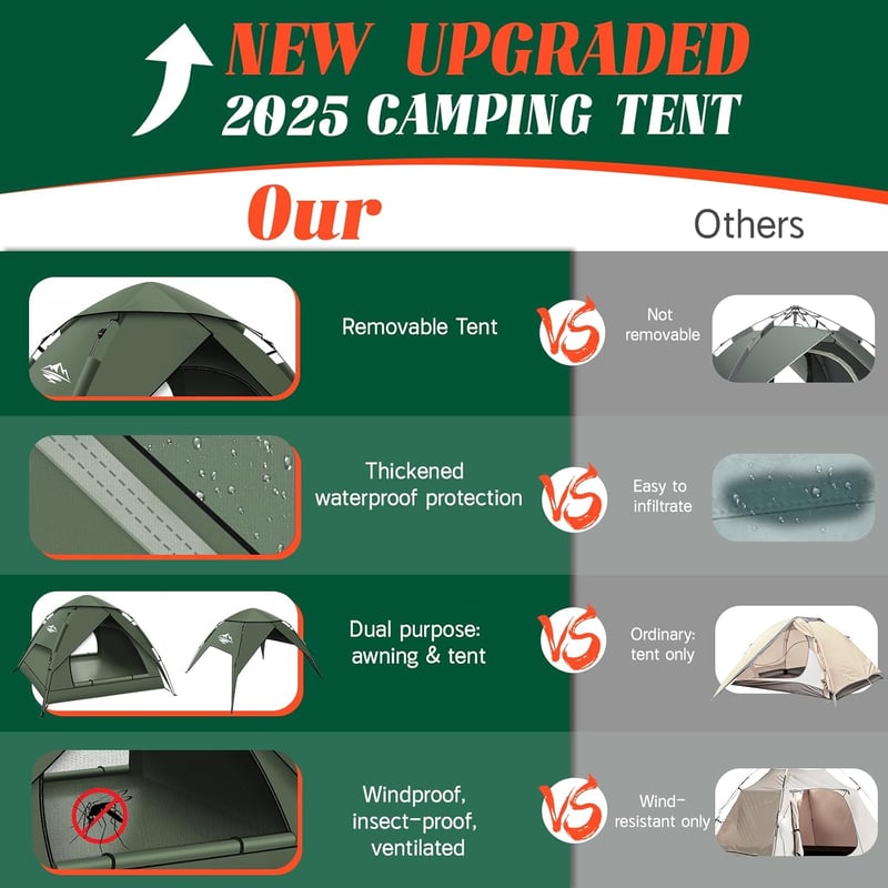 Purebox 2-3 személyes ultralight sátor, vízálló és szélálló kempingezéshez, trekking túrákhoz