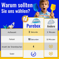Purebox Automata Strandsátor 2-4 Személyes - UV50+ Védelem, Kétrétegű Szellőzés, Dupla Ajtós Tengerparti Sátor Kempingezéshez, Kertbe, Túráz 5
