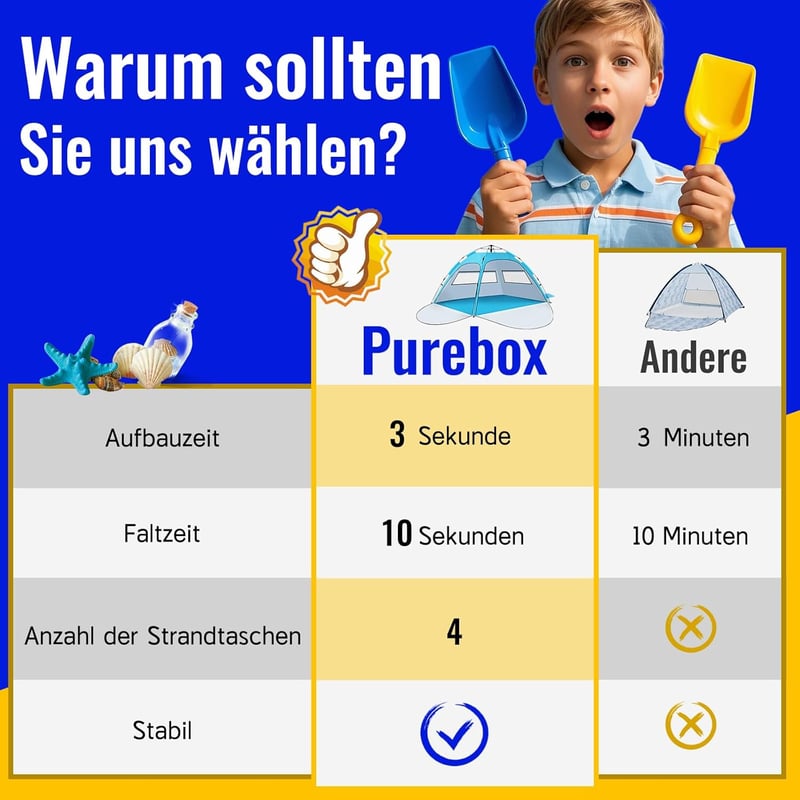 Purebox Automata Strandsátor 2-4 Személyes - UV50+ Védelem, Kétrétegű Szellőzés, Dupla Ajtós Tengerparti Sátor Kempingezéshez, Kertbe, Túráz