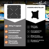 Univerzálny VESA adaptér na TV PureMounts PM-Adapt-A, VESA od 50x50 do 200x200, max. 30 kg, čierny, oceľová montážna doska 5