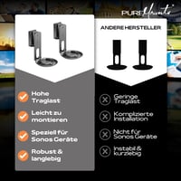 PureMounts PM-SOM-162 Sonos Era 100 fali hangszórótartó - fekete - 2 db 5