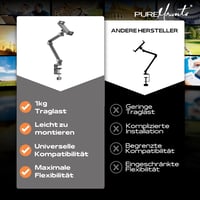 PureMounts Tablet Asztali Tartó 4.7-12.9" 360° Forgatható Silikonpárnás Fekete - Tablet desk mount 5