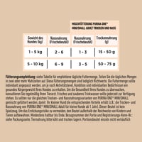 PURINA ONE Mini/Small Active vlhké krmivo pre malé psy, 10 x 85 g (10 ks) 3