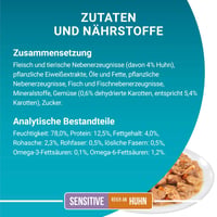 PURINA ONE Sensitive Finom Falatok Szószban Csirkével – Nedves Macskaeledel – 26 x 85 g 7