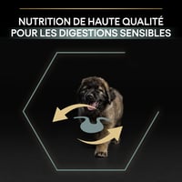 Purina Pro Plan Sensitive Digestion suha hrana za štence velikih pasmina s janjetinom - za zdravu probavu - 12 kg 9
