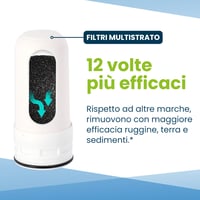 Purit Csapszűrő Vízszűrő Rendszer Mikroszűréses Csapra Szerelhető 4