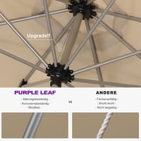 PURPLE LEAF 300x300 cm Négyzet Napernyő Alumínium Kerti Ernyő UV Védelem Teraszra 5