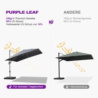 PURPLE LEAF 300x400 cm Aluminium Függőleges Napernyő 360° Forgatható UV50+ Védelem 7