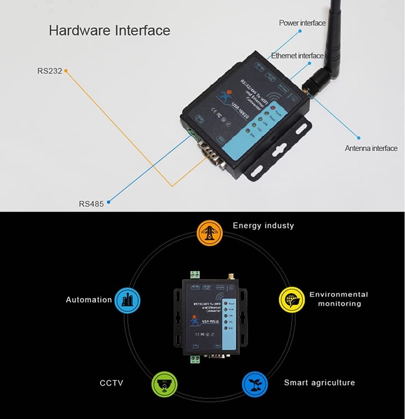 PUSR USR-W610 Soros WiFi Ethernet Konverter RS232 RS485 Modbus Gateway