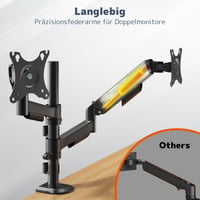 Braț dublu pentru monitoare PUTORSEN pentru ecrane de 17-32 inchi, reglabil pe înălțime, capacitate de susținere 9 kg, înclinabil și rotativ, VESA 75/100 mm 3