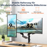 Braț dublu pentru monitoare PUTORSEN pentru ecrane de 17-32 inchi, reglabil pe înălțime, capacitate de susținere 9 kg, înclinabil și rotativ, VESA 75/100 mm 2