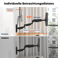Braț de perete extensibil pentru monitor PUTORSEN pentru ecrane de 17-32 inchi, VESA 75x75/100x100, max. 9 kg, negru, complet reglabil 3