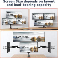PUTORSEN Quad Monitor tartó 49" ultrawide és 27" képernyőkhöz, gázrugós állvány 3