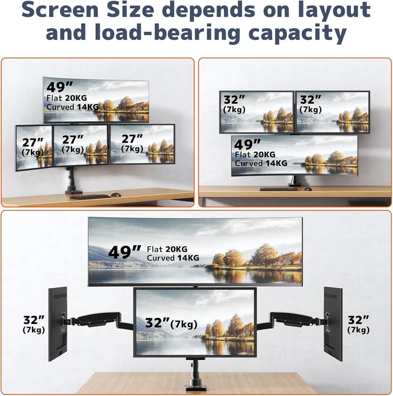 PUTORSEN Quad Monitor tartó 49" ultrawide és 27" képernyőkhöz, gázrugós állvány