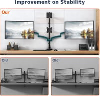 PUTORSEN Quad Monitor tartó 49" ultrawide és 27" képernyőkhöz, gázrugós állvány 4