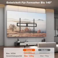 Suport TV de perete fix PUTORSEN pentru televizoare de 37-140 inchi, VESA max. 1200x800 mm - negru 2