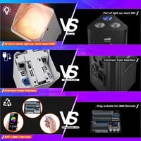PUZILOZA 108W Akumulátorové LED Par svetlo RGBWA+UV biele, s diaľkovým ovládaním, ovládaním cez DMX a aplikáciu, osvetlenie na DJ párty, do baru, na svadbu, narodeniny a diskotéku 3