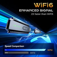 PWAY Wireless HDMI Adó-Vevő 150M 4K 1080P@60Hz Ultra HD Video Audio Átvitel PC Projektor TV Box Monitorhoz 2