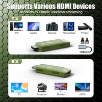 PWAY Wireless HDMI Adó-Vevő Készlet, Hordozható HDMI Bővítő, Plug & Play 4