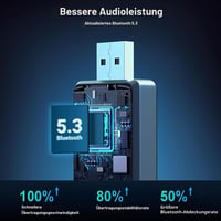 Bezdrôtový adaptér PWAYTEK 2 v 1 pre CarPlay, prevodný dongle na káblové CarPlay, 5GHz WiFi, Bluetooth, kompatibilný s iOS 10+ a Android 11+, Plug and Play 3