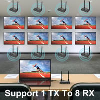 PWAYTEK bezdrôtový HDMI vysielač a prijímač 4K, dosah 500 m/1640 ft, 2,4/5 GHz, 1TX-8RX, streamovanie 1080p z notebooku, PC a smartfónu do TV a projektora 5
