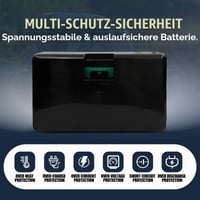 Batéria PWRTank 18V 3.0Ah pre robotické kosačky Husqvarna Automower 115H 305 310 315 315X 520 a Gardena Sileno R160Li R100Li R130Li City Life 5