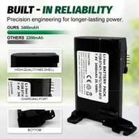 Náhradná batéria PWRTank pre Bluetooth reproduktor Bose Soundlink Revolve – 739523-1110, 739523-1310, 071471, 071473, 745518-0010 4