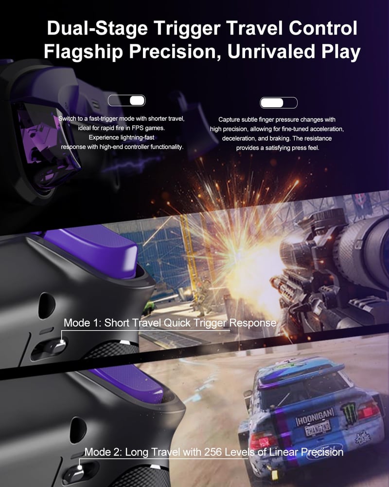 PXN P5 8K Vezeték Nélküli Kontroller - 2.4G, 8K-Chip, 2000Hz, Kapacitív Joystick, Hall-Trigger, Turbó és Makró Funkció PC/Switch/Steam Deck/