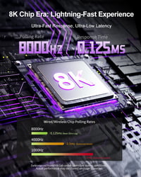 PXN P5 8K Vezeték Nélküli Kontroller - 2.4G, 8K-Chip, 2000Hz, Kapacitív Joystick, Hall-Trigger, Turbó és Makró Funkció PC/Switch/Steam Deck/ 3