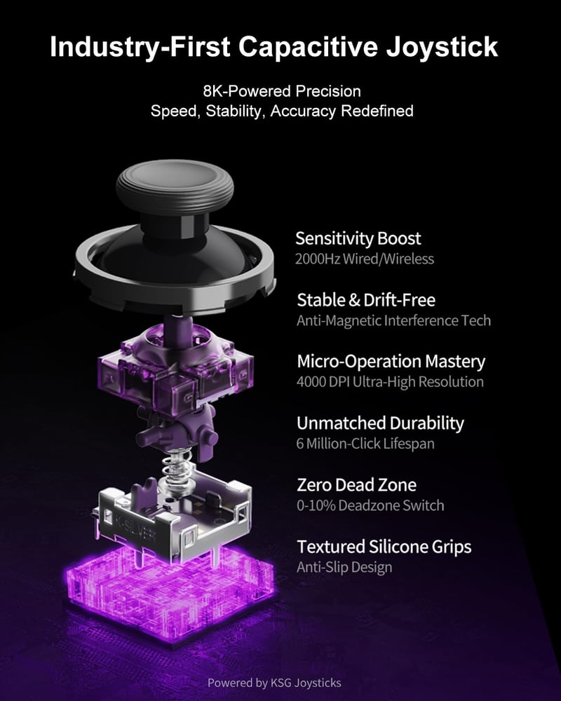 PXN P5 8K Vezeték Nélküli Kontroller - 2.4G, 8K-Chip, 2000Hz, Kapacitív Joystick, Hall-Trigger, Turbó és Makró Funkció PC/Switch/Steam Deck/