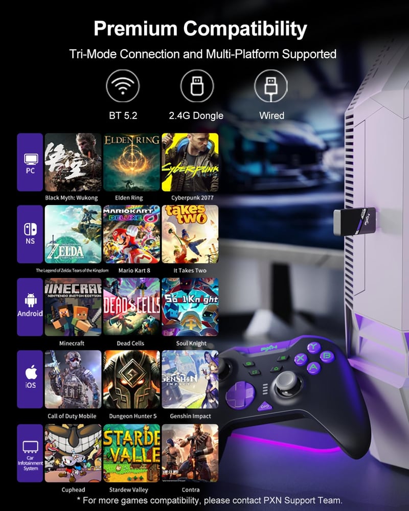 PXN P5 8K Vezeték Nélküli Kontroller - 2.4G, 8K-Chip, 2000Hz, Kapacitív Joystick, Hall-Trigger, Turbó és Makró Funkció PC/Switch/Steam Deck/