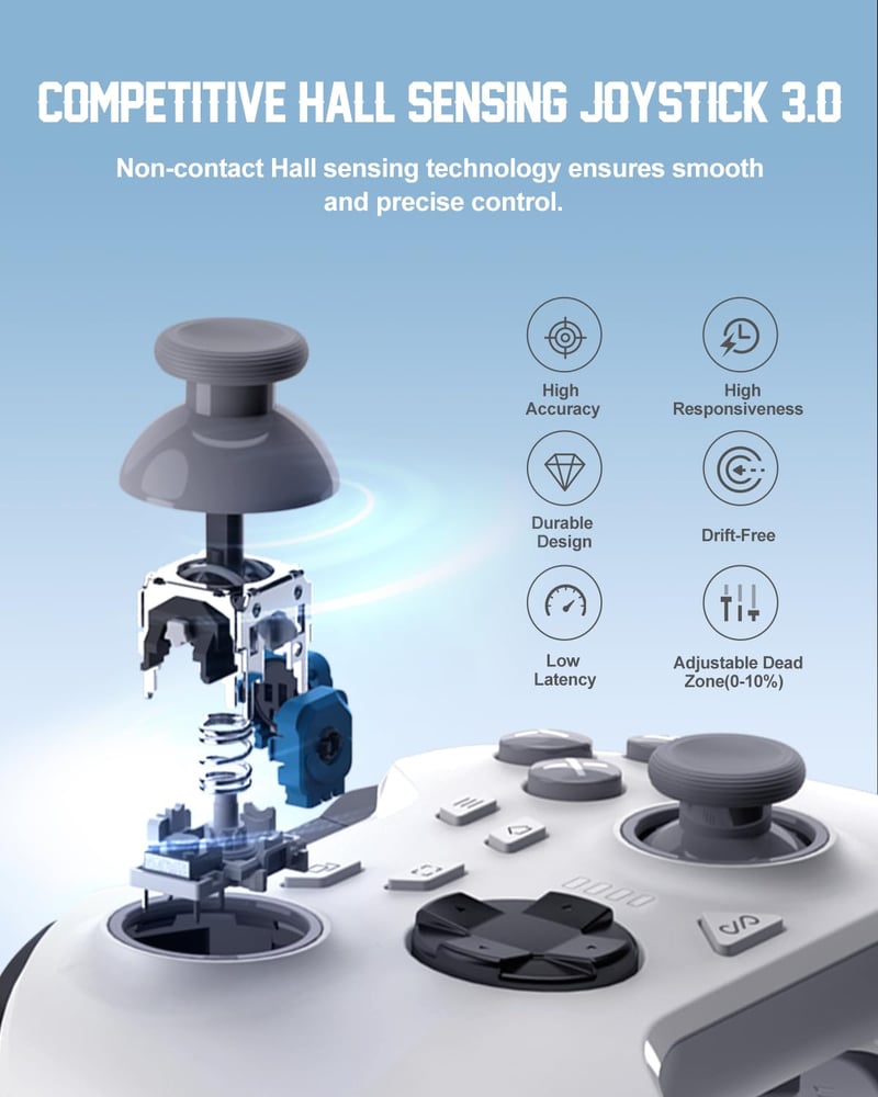 PXN P5 Vezeték Nélküli Gamer Kontroller - Hall Effekt Joystick, 4 Makró Gomb, 1000Hz Válaszidő, PC/Switch/Android/iOS Kompatibilitás, 3 Csat