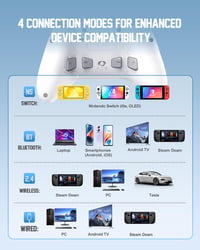 PXN P5 Vezeték Nélküli Gamer Kontroller - Hall Effekt Joystick, 4 Makró Gomb, 1000Hz Válaszidő, PC/Switch/Android/iOS Kompatibilitás, 3 Csat 5