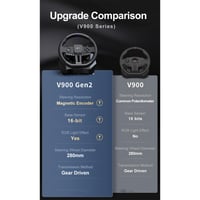 Volan gaming PXN V900 Gen2 cu pedale, 270°/900°, cu feedback prin vibrații 6