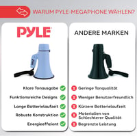 Pyle 20W Megafon Sziréna Mikrofonnal, Felvételi Funkcióval és Aux Csatlakozóval - blue 4