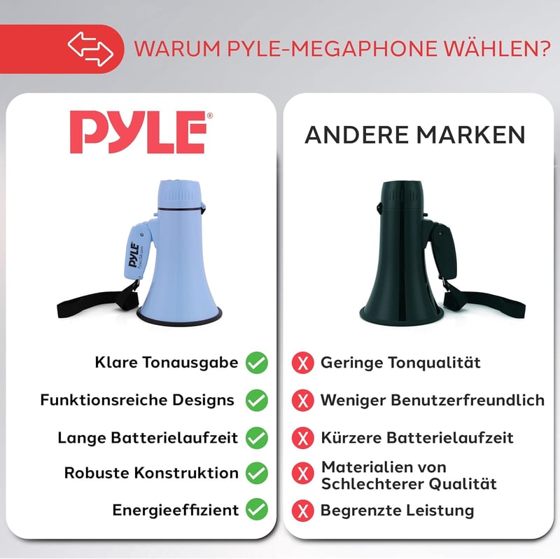 Pyle 20W Megafon Sziréna Mikrofonnal, Felvételi Funkcióval és Aux Csatlakozóval - blue