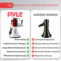 Megafón Pyle 50 W so sirénou, odnímateľným mikrofónom, 3,5 mm AUX vstupom a popruhom na nosenie – prenosný reproduktor na podujatia a šport 4