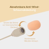 Hlavový kondenzátorový mikrofón Pyle PMHMS20, 4-pinový mini XLR, 1,2 m kábel – béžový 3