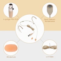 Hlavový kondenzátorový mikrofón Pyle PMHMS20, 4-pinový mini XLR, 1,2 m kábel – béžový 2