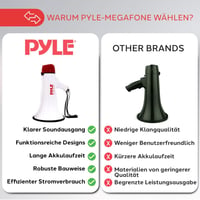 Pyle PMP48IR megafon 40 W, AUX bemenet és felvétel funkcióval - fehér 4