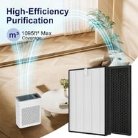Pyrrhonian FY2420/30 HEPA és szénszűrő Philips AC2882 AC2887 légszűrőhöz 4