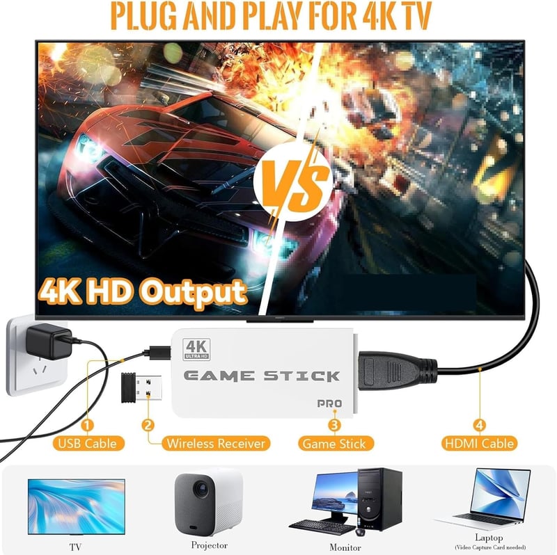 PZNETUE Ultra Max Retro Játékkonzol 21000+ Játékkal 2 Wireless Kontrollerrel HDMI