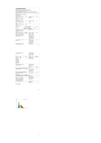 Q.Laomi 230V LED traka 1 m, IP65 vodootporna, 60 LED/m, s prekidačem, samoljepljivo osvjetljenje za kuhinju, ormare, police, iza TV-a, 6000K hladno bijela 9