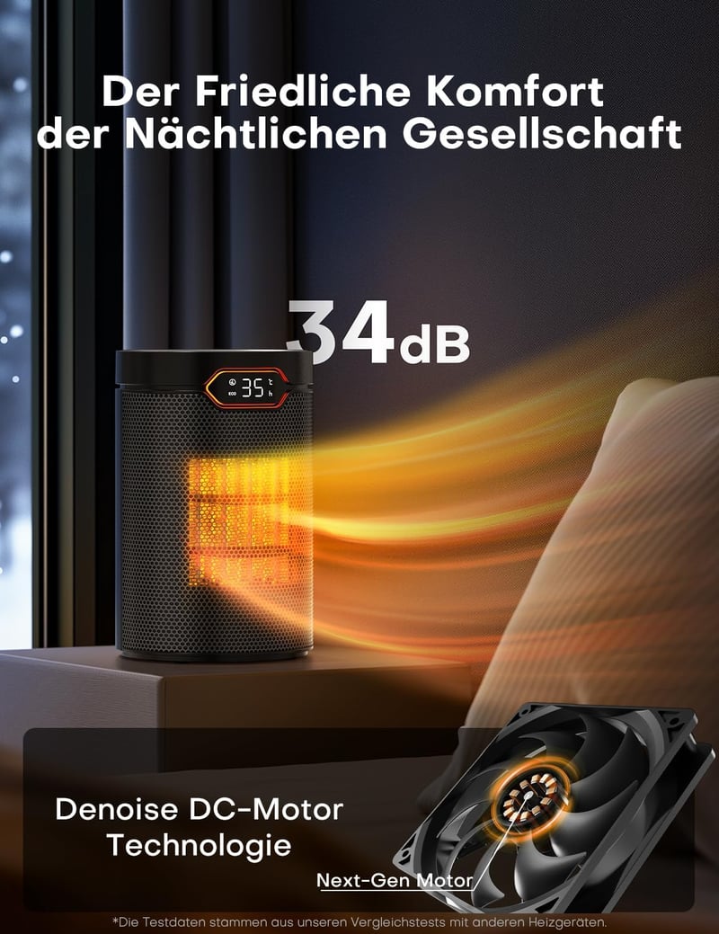 QEXREED 1500W PTC Ventilátoros Fűtőgép Termosztáttal, Távirányítóval és 24H Időzítővel