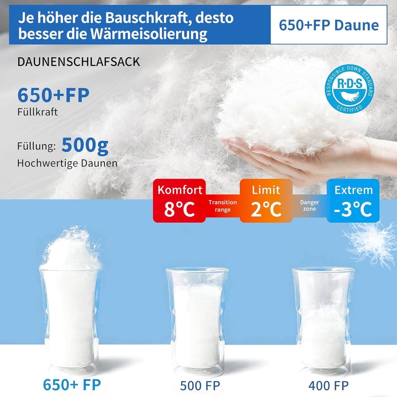 QEZER 650-es lúddaun téli hálózsák -30°C-ig, kempingezéshez és hegymászáshoz