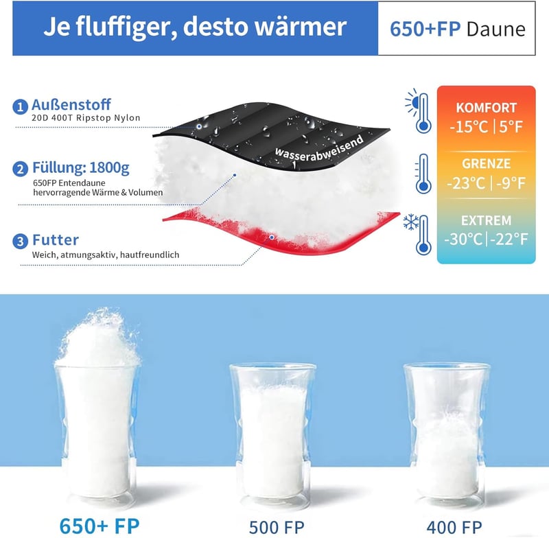 QEZER 650-es lúddaun téli hálózsák -30°C-ig, kempingezéshez és hegymászáshoz