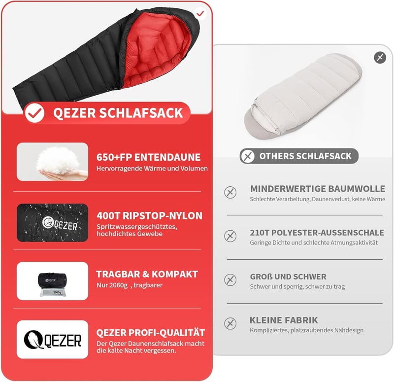QEZER 650-es Lúdtoll Téli Hálózsák -30°C-ig, Kempinghez és Hegymászáshoz