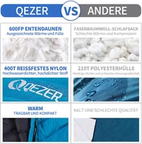 QEZER Ultraleicht Daunenschlafsack 600FP+ Winter Camping Wandern Outdoor - Blue 16°C 6